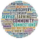 Community Cultural Associations and Community Development Unions