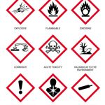 Importance Of Health Safety And Environment In The Workplace