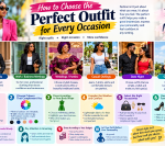 How to Choose the Perfect Outfit for Every Occasion
